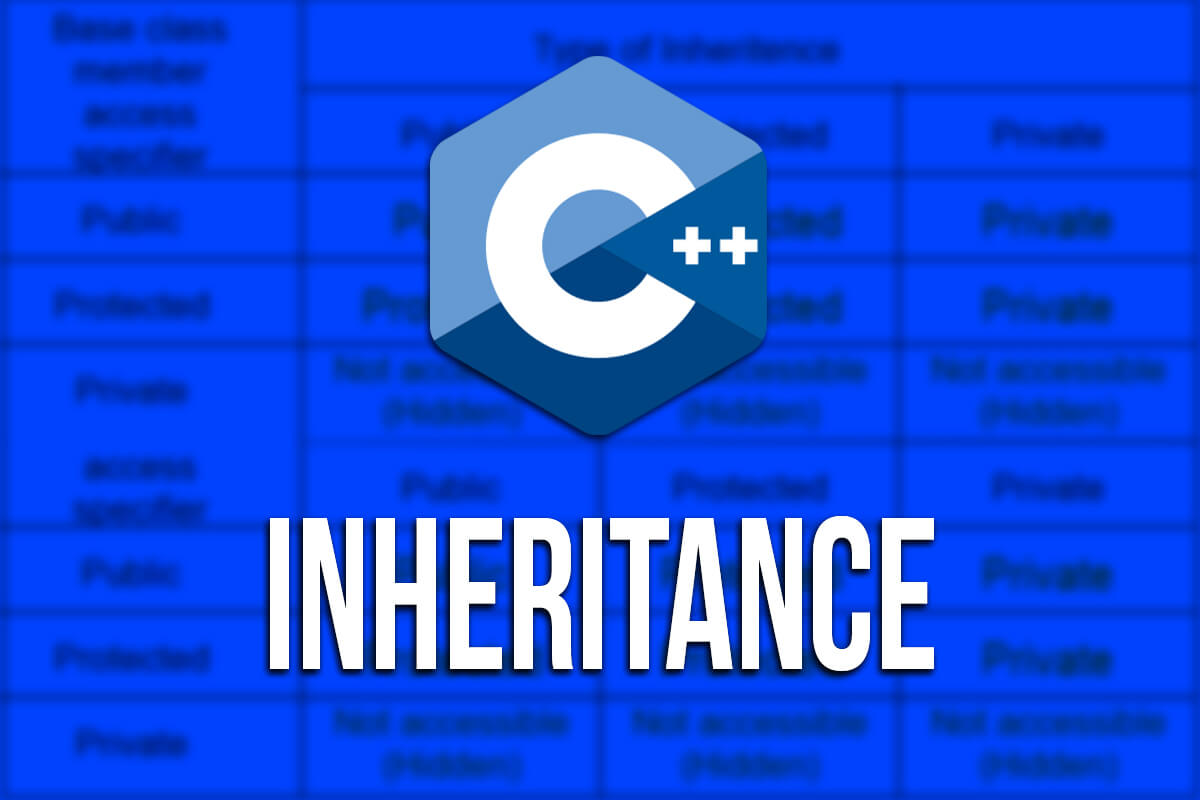 Learn To Code In C++ For Unreal Engine - Inheritance