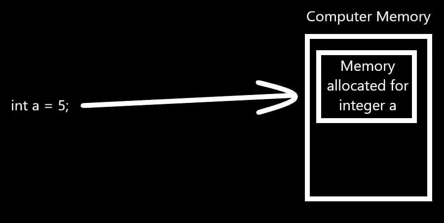 Image 1 Fix 2 Image 1 Fix 2