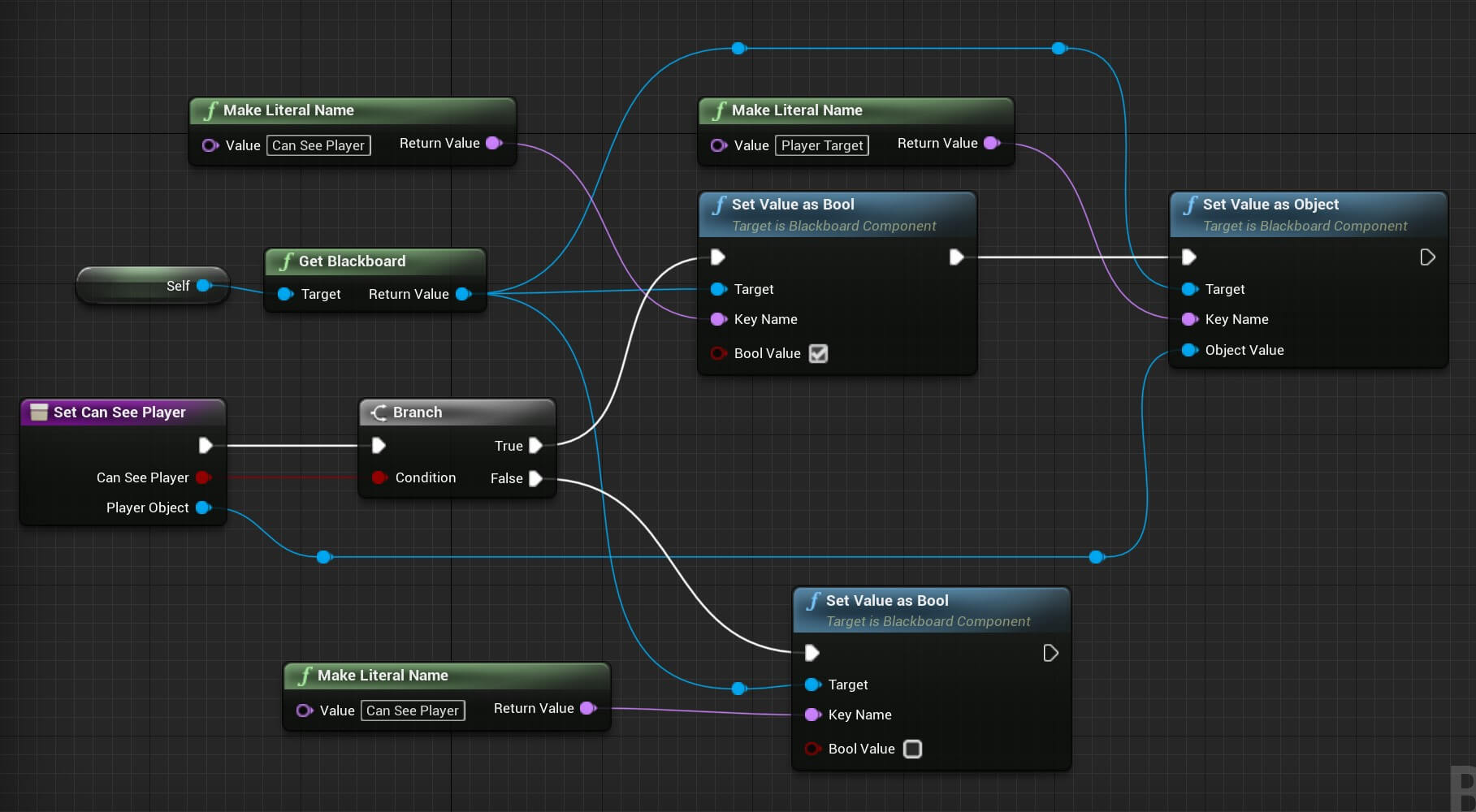 Enemy AI With Behavior Trees In Unreal Engine