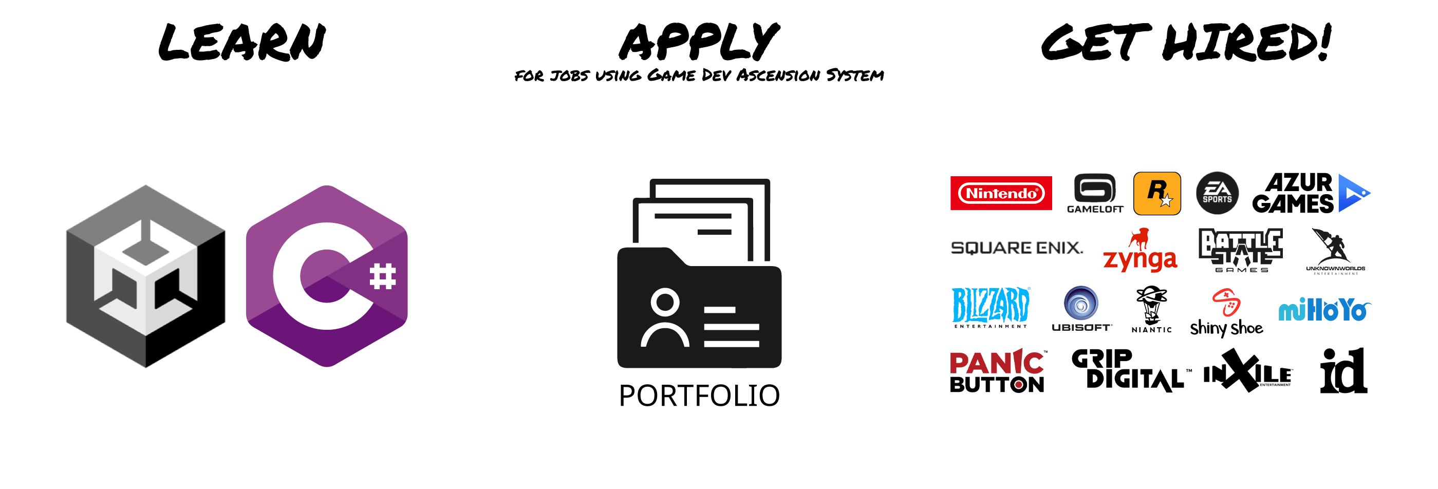 3-Steps-To-Getting-Hired-Update-2.png 3-Steps-To-Getting-Hired-Update-2.png